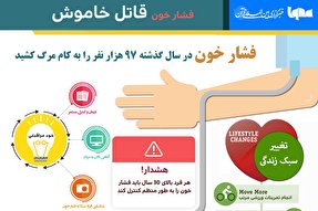 اینفوگرافیک/ قاتل خاموش