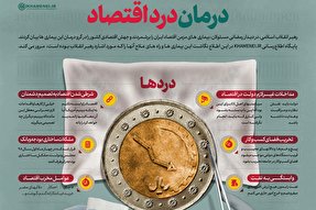 اینفوگرافیک/ درمان درد اقتصاد