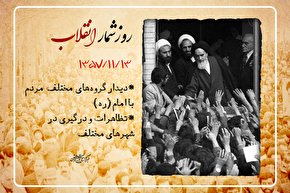 طرح | دیدار گروه‌های مردمی با امام (ره) در مدرسه علوی