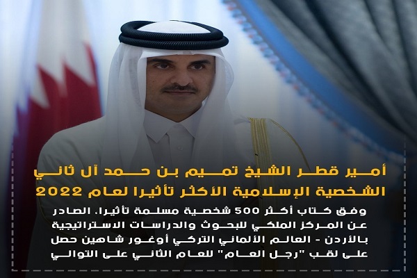 امیر قطر؛ تأثیرگذارترین شخصیت جهان اسلام در سال 2022