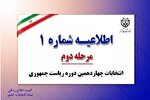 شرکت در انتخابات با کارت‌های ملی‌ قدیمی امکان‌پذیر نیست