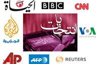 بازتاب اخبار انتخابات ریاست جمهوری ایران در رسانه‌های خارجی