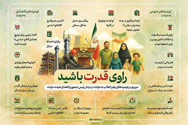 اطلاع نگاشت | راوی قدرت باشید